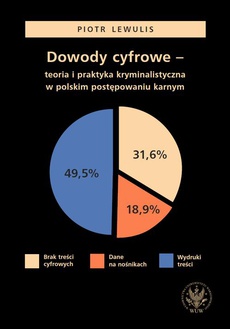 The cover of the book titled: Dowody cyfrowe – teoria i praktyka kryminalistyczna w polskim postępowaniu karnym