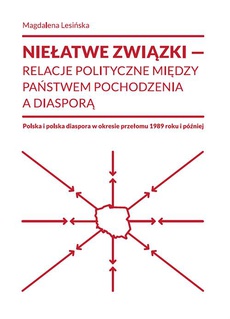 Обложка книги под заглавием:Niełatwe związki relacje polityczne między państwem pochodzenia a diasporą