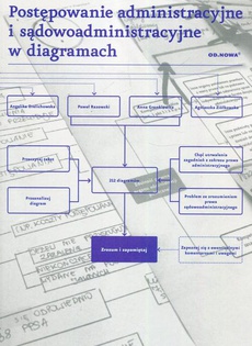 The cover of the book titled: Postępowanie administracyjne i sądowoadministracyjne w diagramach