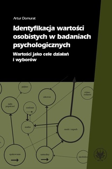 Обложка книги под заглавием:Identyfikacja wartości osobistych w badaniach psychologicznych