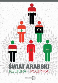 Okładka książki o tytule: Świat arabski Kultura i polityka