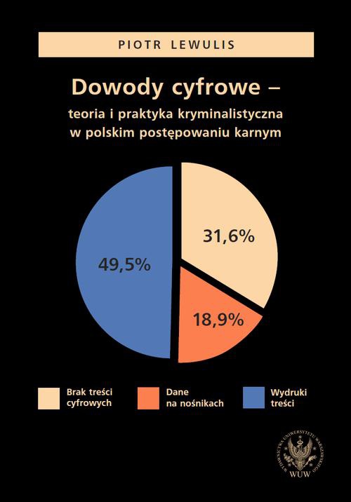 Okładka:Dowody cyfrowe – teoria i praktyka kryminalistyczna w polskim postępowaniu karnym 