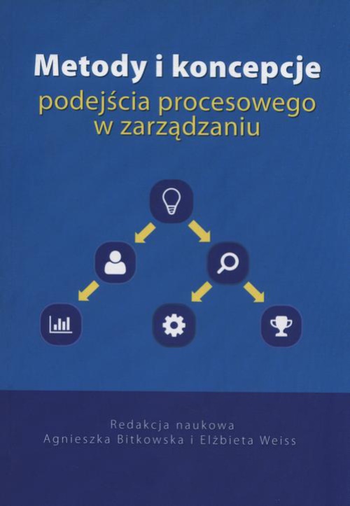 Okładka książki o tytule: Metody i koncepcje podejścia procesowego w zarządzaniu