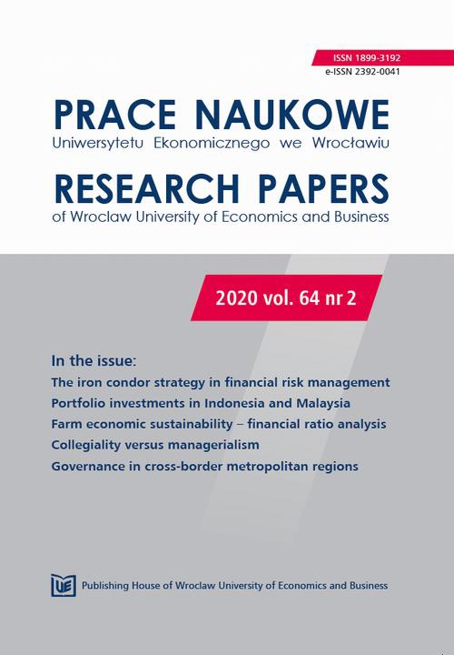 Обложка книги под заглавием:Prace Naukowe Uniwersytetu Ekonomicznego we Wrocławiu 64/2. The iron condor strategy in financial risk management