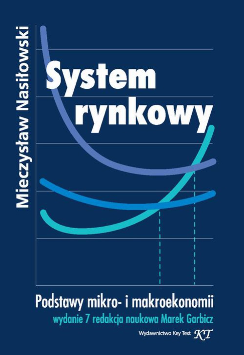 Обложка книги под заглавием:System rynkowy. Wydanie 7 redakcja naukowa Marek Garbicz