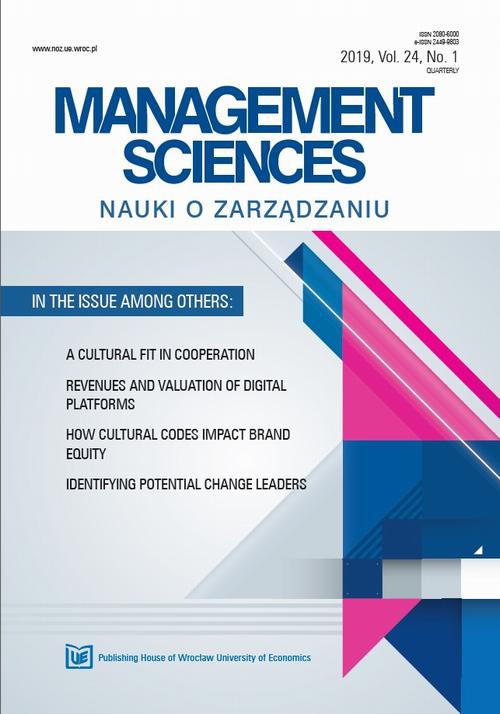 Okładka książki o tytule: Management Sciences. Nauki o zarządzaniu 24/1